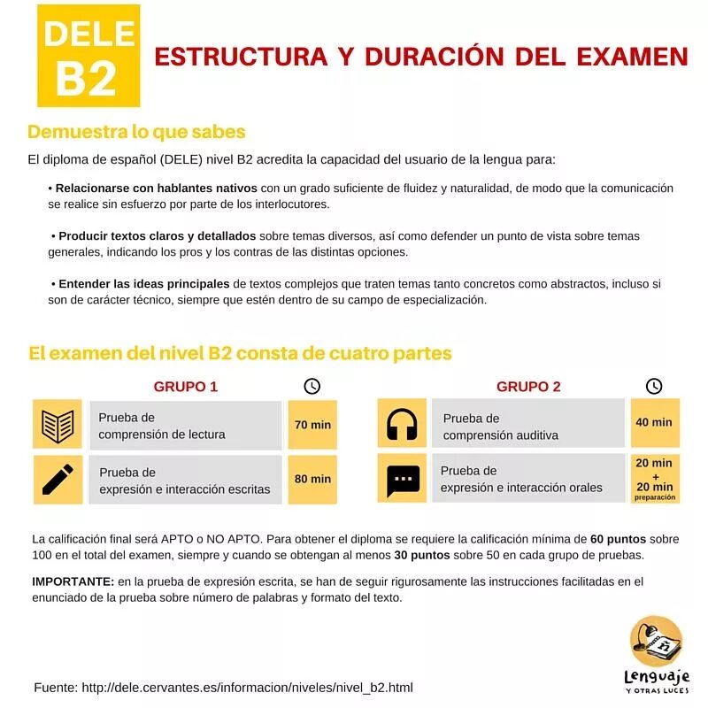 Preparacion dele. Dele b2 учебник. dele b2. примеры tarea 1 prueba 4 dele b 2.