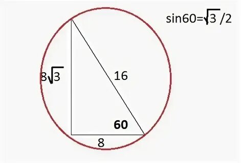 Sin 30 градусов cos 60 градусов