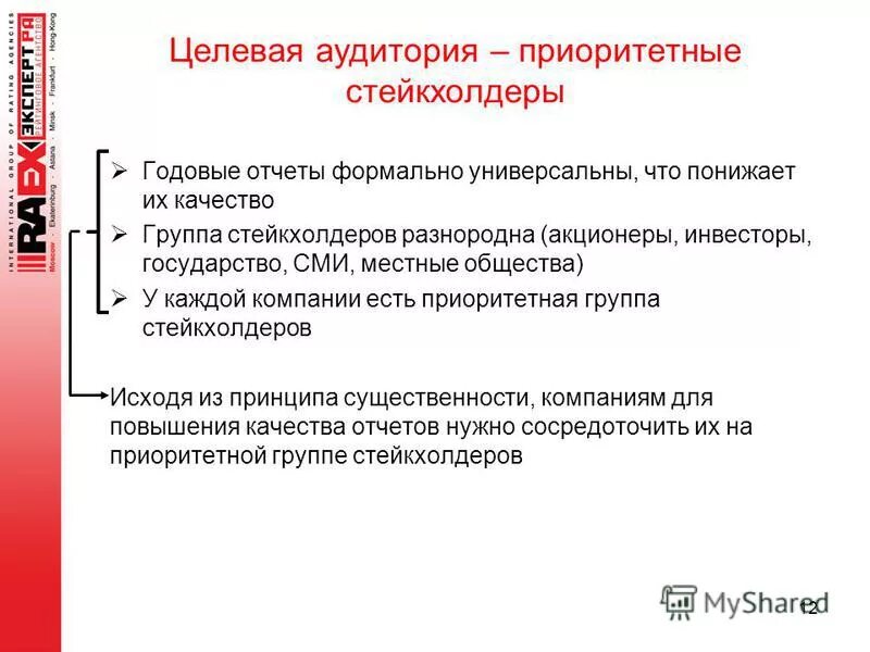 Сбор и распределение информации проекта. Увеличение охвата детей чтением. Цель проведения экспресс анализа. Контроль исполнения документов и поручений. Формальный отчет.