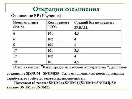 Операция соединения