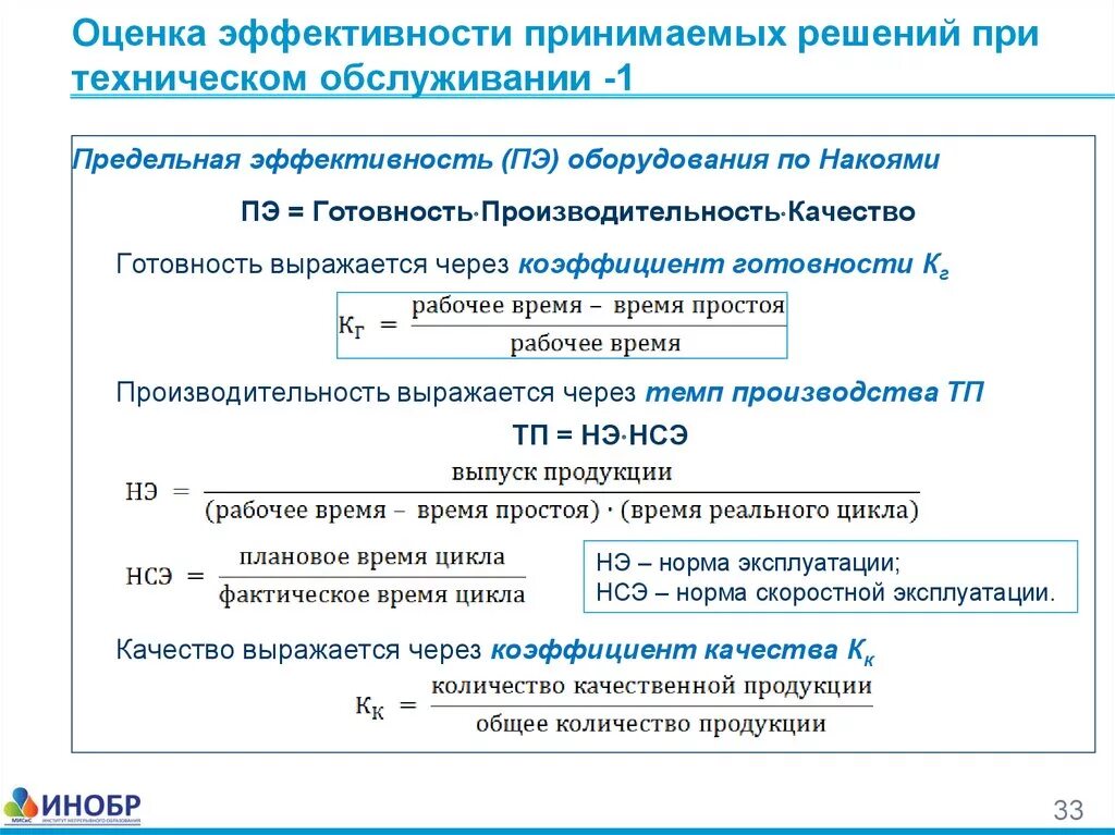 Показатели эффективности технического обслуживания. Коэффициент технической готовности. Оценка эффективности технических решений. Коэффициент общей эффективности. Оценка эффективности технических систем