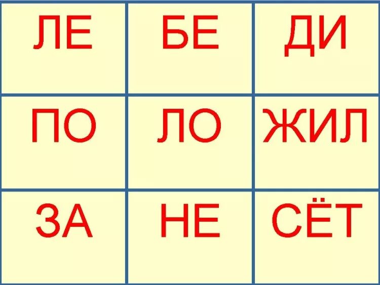 Карточка слоги 1 класс школа россии. Карточки слоги для дошкольников. Слоги для чтения карточки. Карточки слоги са со. Слоги для малышей карточки.