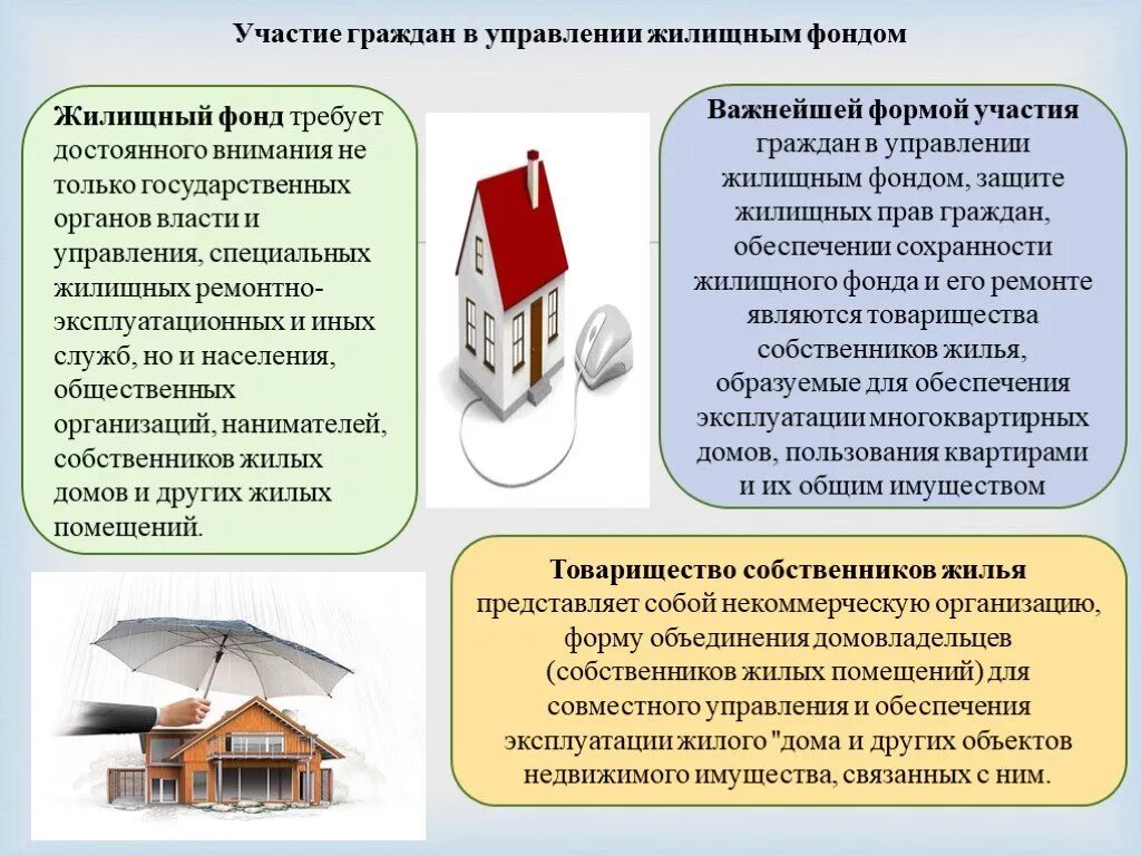 Участие граждан в управлении жилищным фондом. Формы управления жилищным фондом. Управление жилищным фондом презентация. Сохранение жилищного фонда презентация.