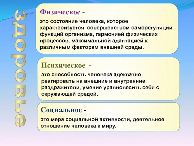 Функции статуса личности. Физическое состояние. Физическое состояние организма. Состояние человека. Оптимальное физическое состояние.