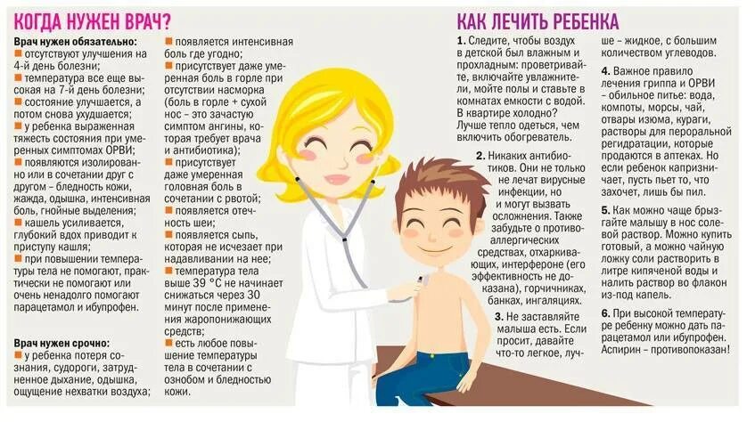 Ребенок 6 лет температура 39 кашель. Кашель у ребёнка без температуры чем лечить. кашель у ребёнка без температуры. сильный сухой кашель у ребенка без температуры чем лечить. кашель у ребенка комаровский.