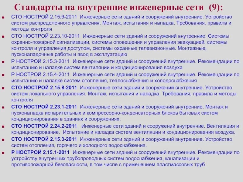 Оценка соответствия зданий и сооружений. Перечень инженерных систем зданий и сооружений. стандарты на методы контроля испытаний измерений анализа. испытание и опробование внутренних инженерных систем. требования к эксплуатации инженерных систем.