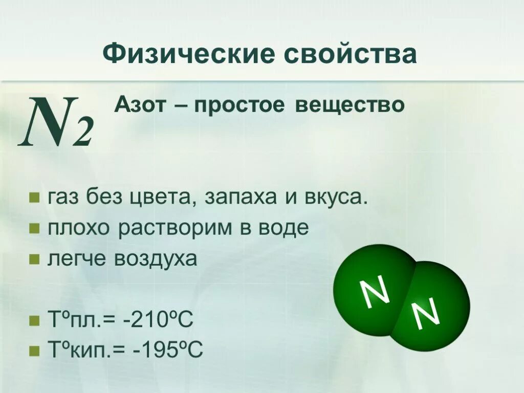 Значение элемента азота. Физические свойства простого вещества азота. Характеристика простого вещества азота. Азот простое вещество. Физические свойства азота как простого вещества.