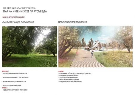 Изменить 22 22