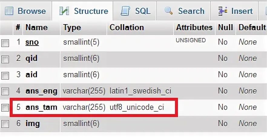 Content type utf. Mysql нет utf8 general ci. json data utf8 in swift. php json_decode кириллица utf-8. content type json.