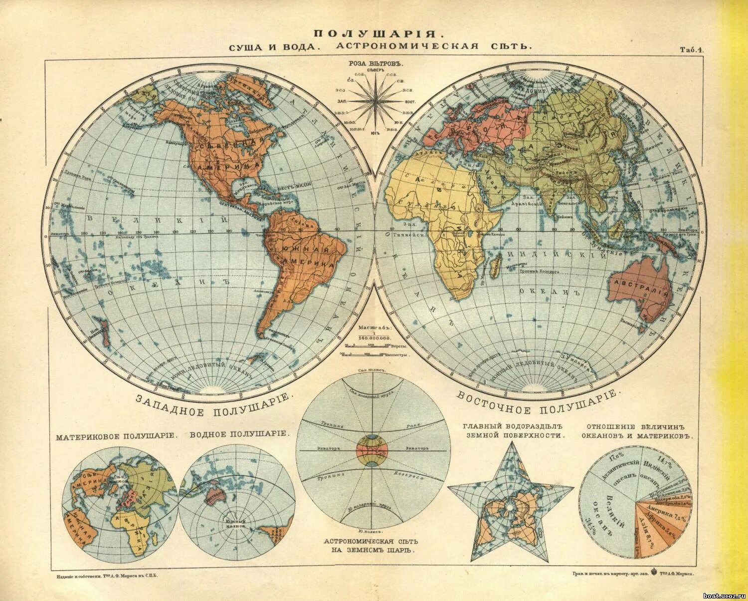 атлас карта полушарий. атлас 6 класс география карта полушарий.