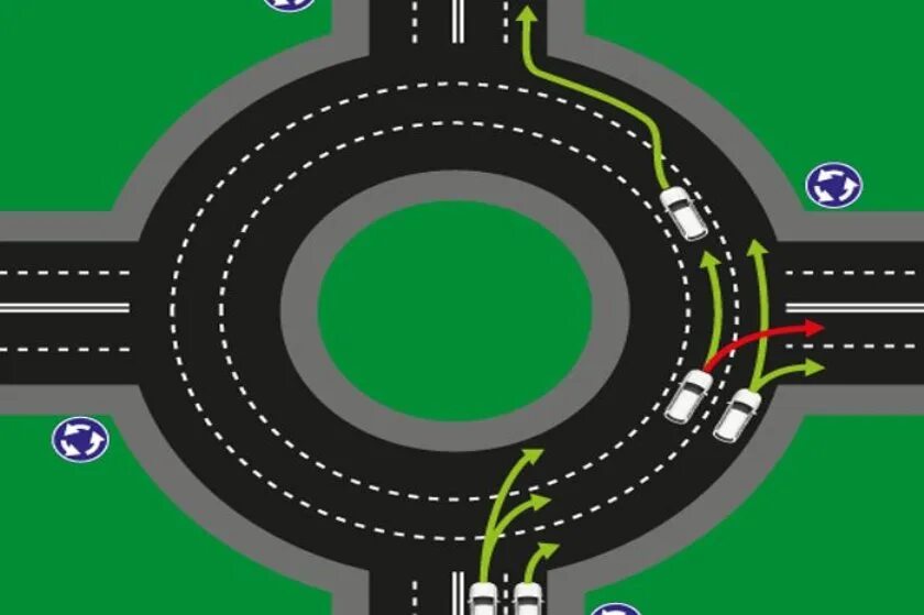 Как съезжать с кольца. ПДД выезд с кольца две полосы. Проезд кругового движения 2021. Перекресток сткруговым движением. Схема перекрестка с круговым движением.