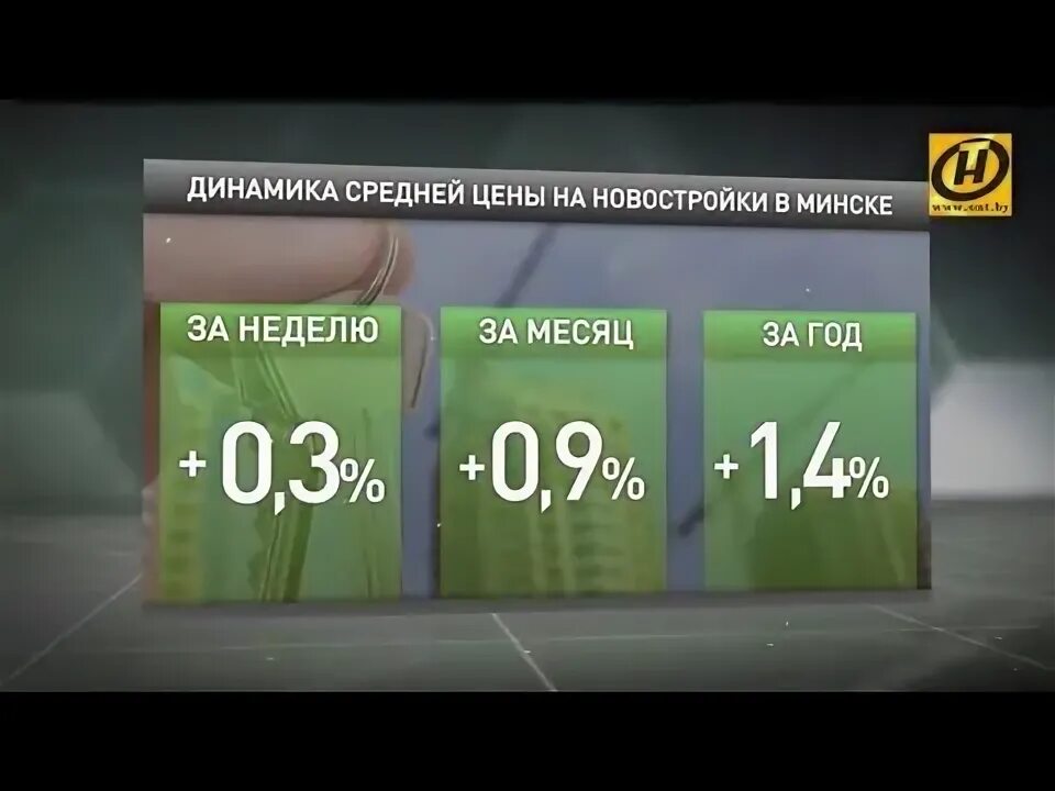 Курс евро в беларусбанке на сегодня