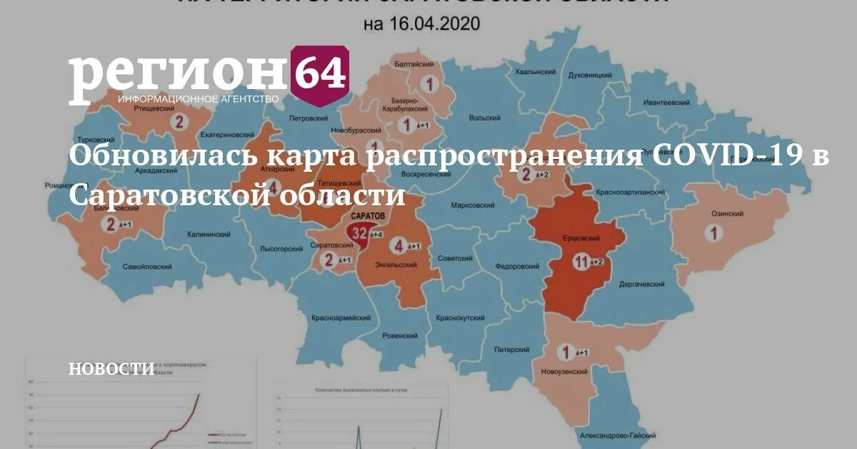 Численность тверской области 2023