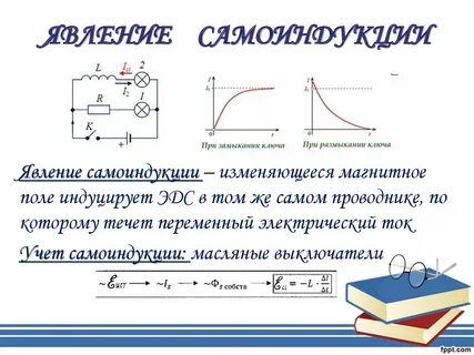 Как зависит индуктивность от силы тока