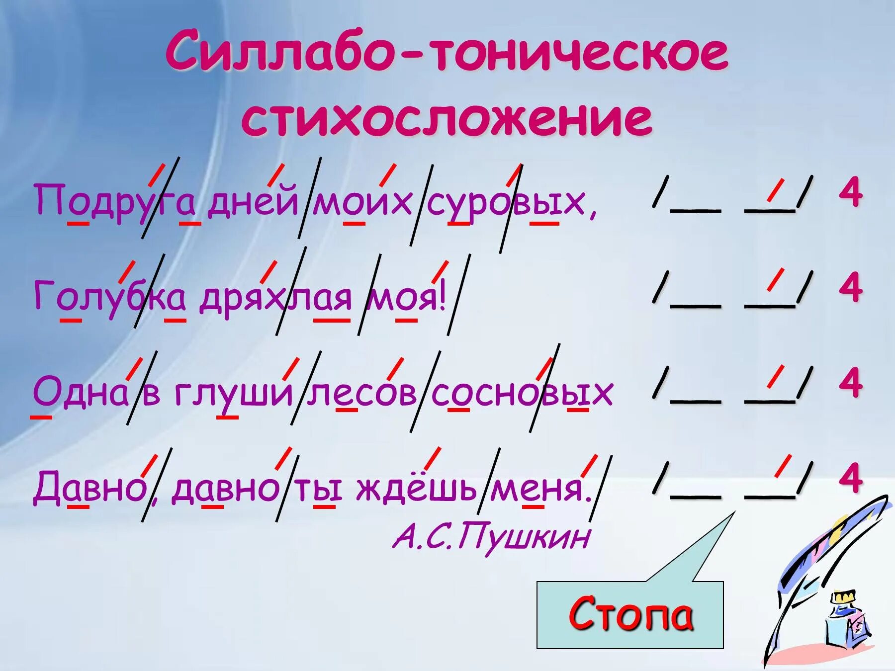 Силлабо-тоническая система стихосложения. Силлабо тонический стих. Тоническое и силлабо-тоническое стихосложение. Стихотворный размер стихотворения.