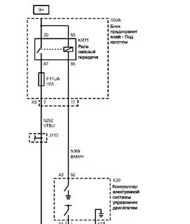 Нет искры шевроле круз 1.6