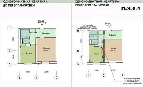 Является ли перепланировкой