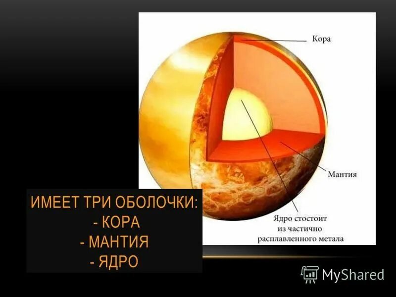 Установите соответствие ядро мантия. Установите соответствие ядро мантия