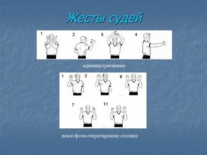 Жесты судьи в баскетболе пробежка