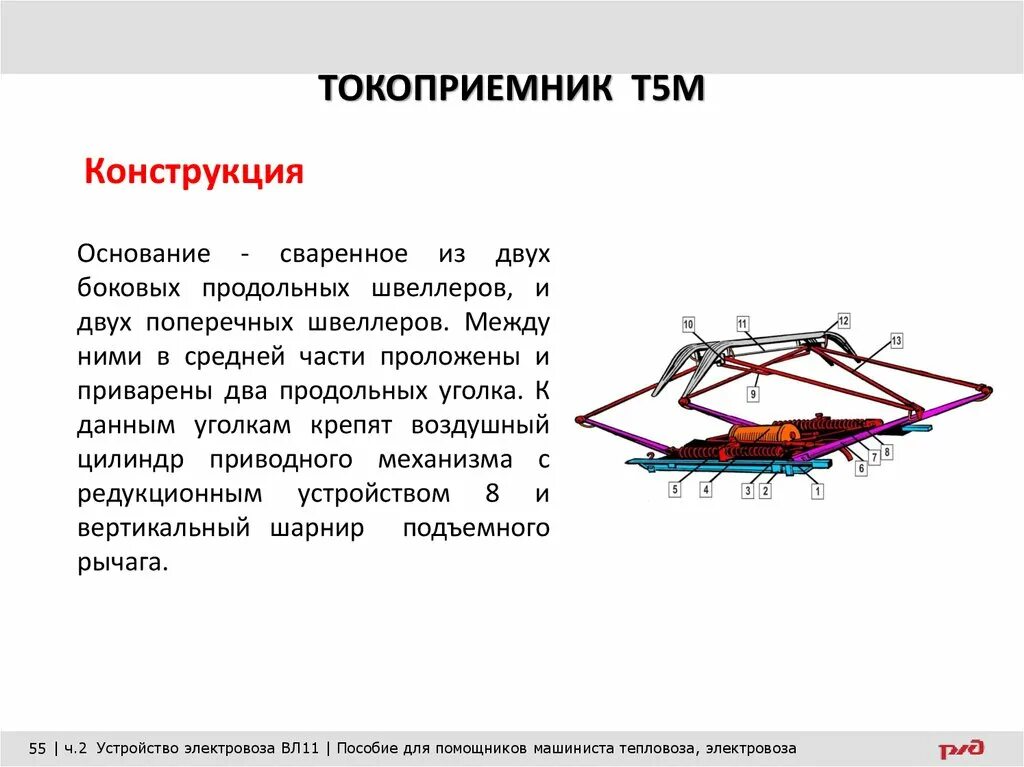 На каком токоприемнике электровоза. 17рр токоприемник. Tokopremnik elektrovoza vl11. Токоприемник вл10 конструкция. Токоприемник электровоза вл 10.