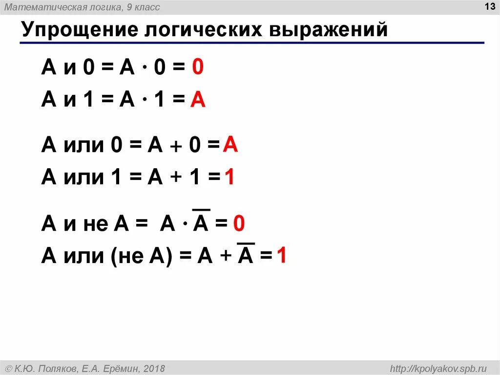 Упростить функцию f. Логика упрощение выражений. Таблица упрощения логических выражений. Формулы упрощения логических выражений. Мат логика формулы упрощения.