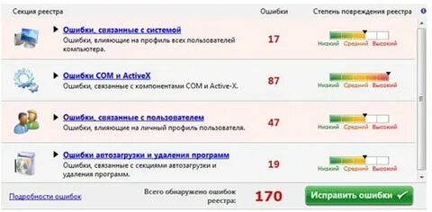 Ошибки регистра