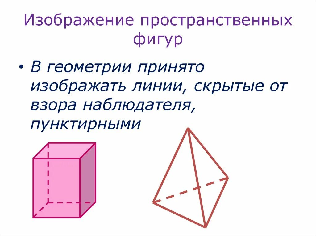 Урок изображение пространственных фигур 6 класс. Изображение пространственных фигур. пространственныетфигуры. подобие пространственных фигур. геометрические фигуры в пространстве.