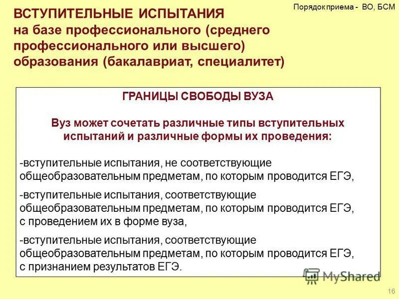 Комиссии профессиональной направленности. Вступительные испытания таможенное дело. Основание для участия во внутривузовских испытаниях. Вступительные испытания на базе профессионального образования. Вступительное испытание профессиональной направленности.