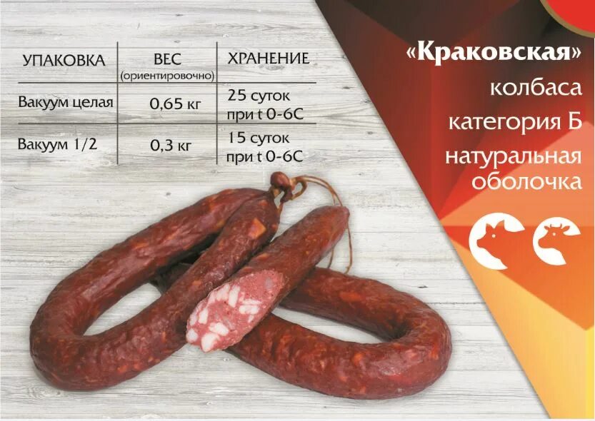 Краковская колбаса в разрезе. Настоящая Краковская колбаса. Краковская колбаса домашняя. Колбаса Краковская натуральная.