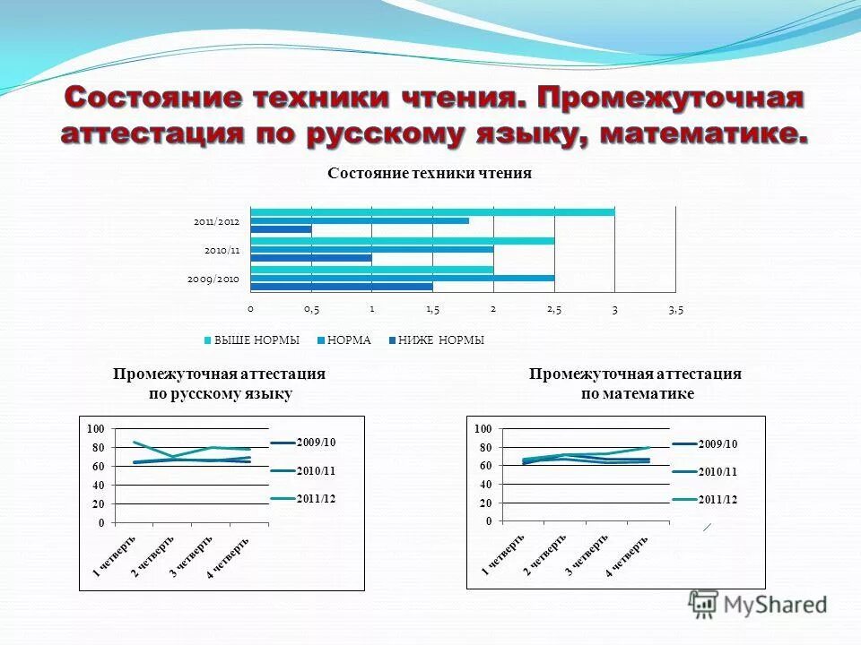 спорт бег. эмоциональное состояние человека. психология. визуализация мыслей. спокойная девушка.