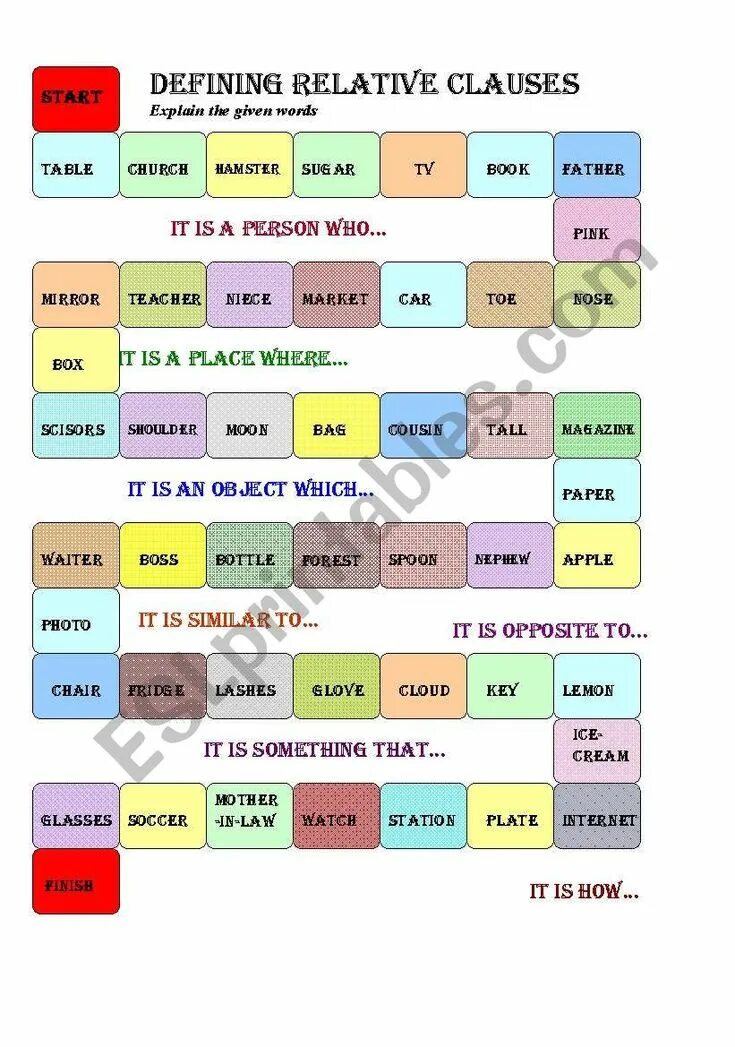 Relative Clause игры. Non defining relative Clauses speaking activities. Non-defining Clauses игра. Relative Clauses speaking Cards.