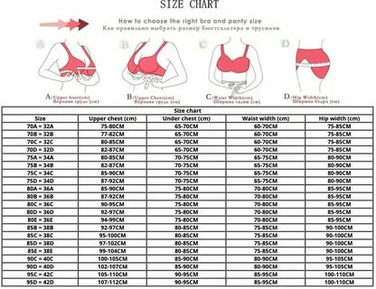 Размер лифчика таблица букв и цифр Kitma.ru