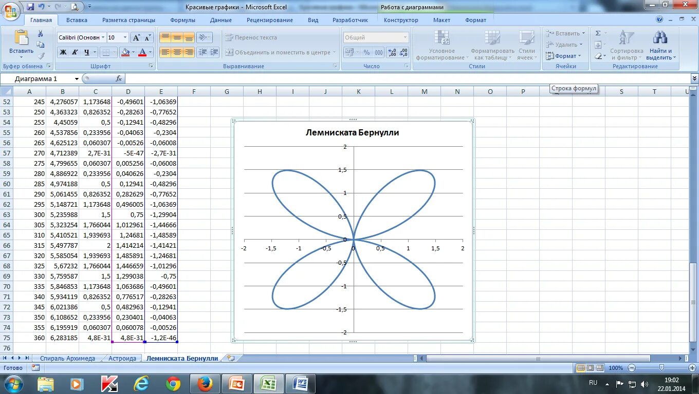 Построить мс. Как построить график функции в эксель. Как построить график в эксель по функции. Графики в эксель как построить. Лемниската Бернулли график в excel.