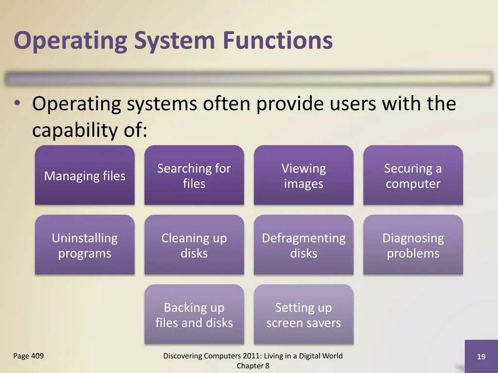 Operating System. Операционная система. Operating System functions. Операционные системы на английском.