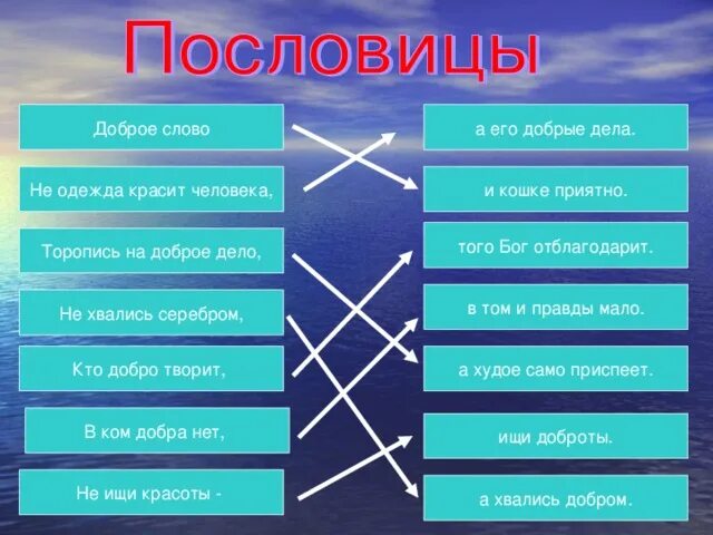 Дела красят человека пословицы. Доброе слово и продолжить пословицу. Доброе слово пословица продолжение. Продолжи пословицу доброе слово. Доброе дело пословица продолжение.