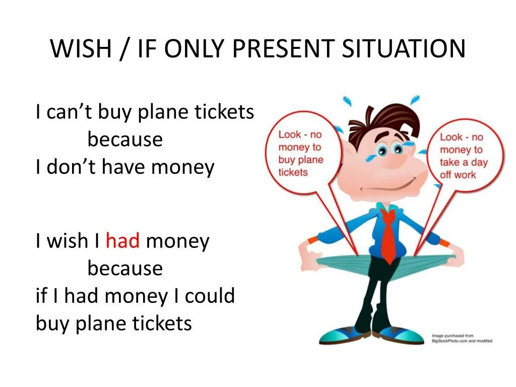 I wish if only. I Wish if only правило. I Wish if only презентация. Wishes в английском языке. Конструкция i Wish if only.