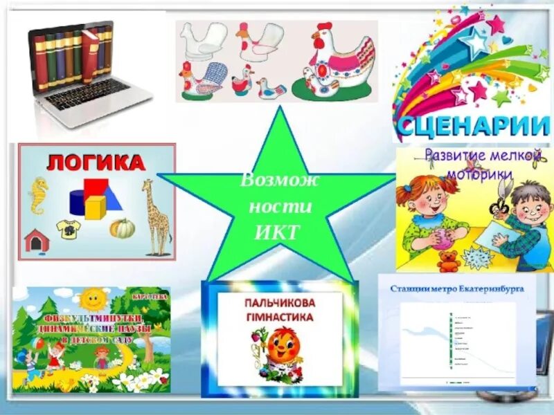 Интерактивная доска в доу. Икт в детском саду. Интерактивный стол для детского сада. Дидактическая игра на икт. Икт технологии в доу.
