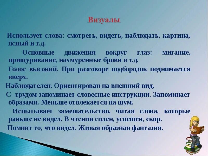 Время слова посмотришь. Слово визуал. Сообщение визуал. Слово использовать.