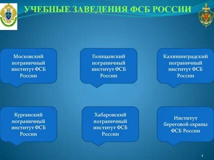 Федеральная служба контрактов