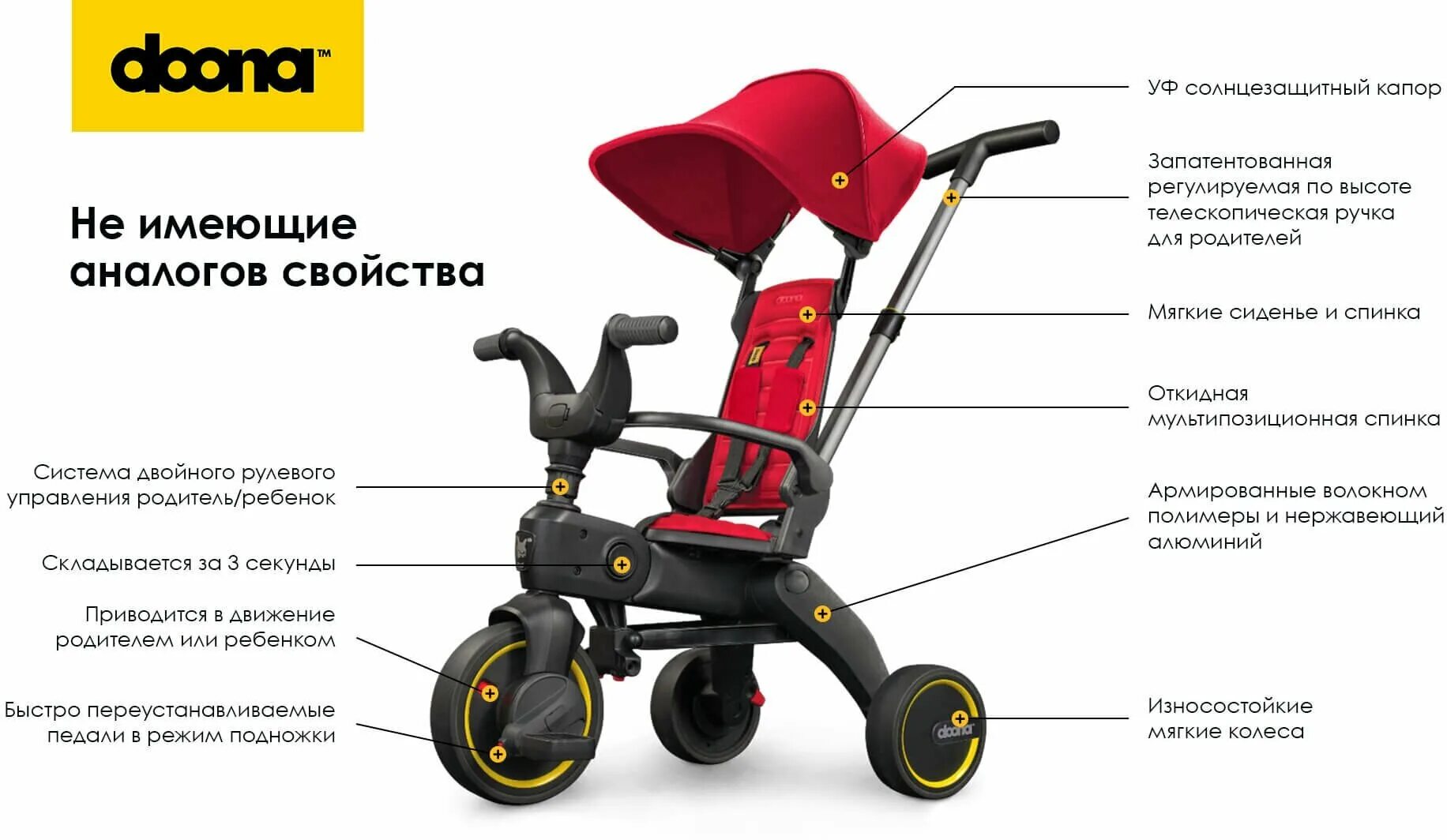 велосипед donna liki trike. велосипед doona liki trike s1. Doona liki trike s1. Doona liki trike s3. Doona велосипед детский.