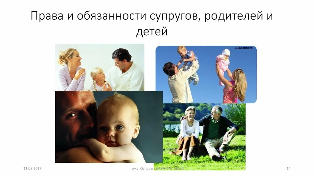 Взаимные обязательства супругов родителей и детей. Обязанности супругов и детей. Российской федерации супругами родителями и