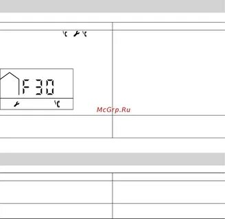 Viessmann vitopend ошибка f04