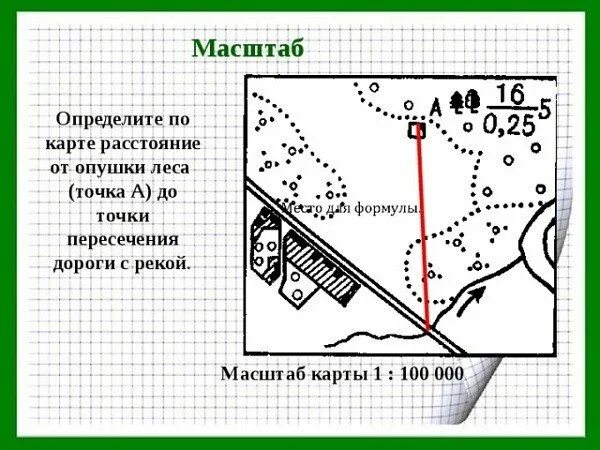 Померить карту линейкой