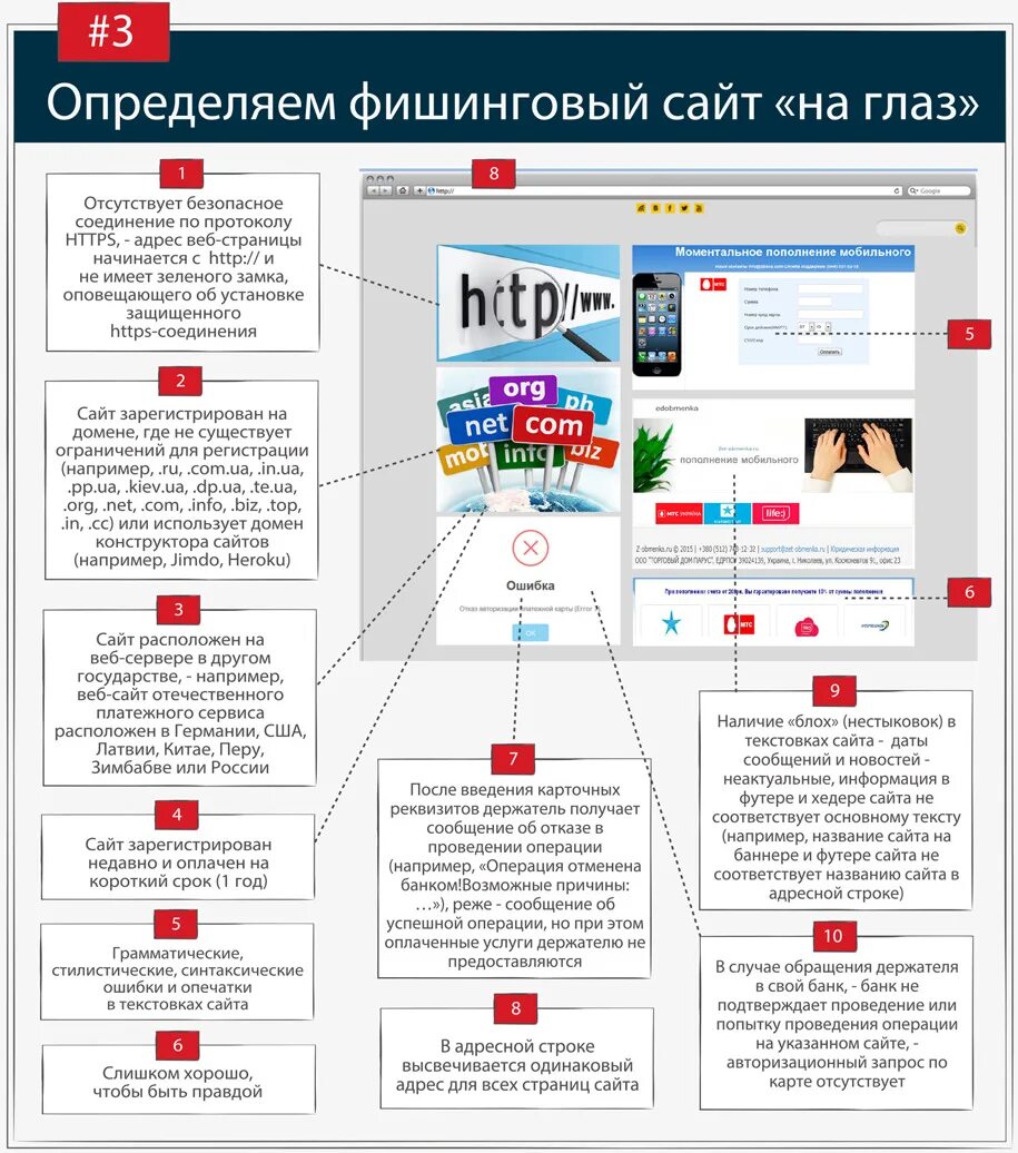 Главная страница поддельного сайта. Признаки фишинговых сайтов. Фишинговые сайты. Как определить фишинговый сайт.