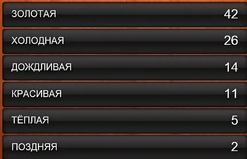 100 к 1 вопросы. Игра сто к одному. Сто к одному. 100 к 1 какая может быть. Сто к одному 1999.