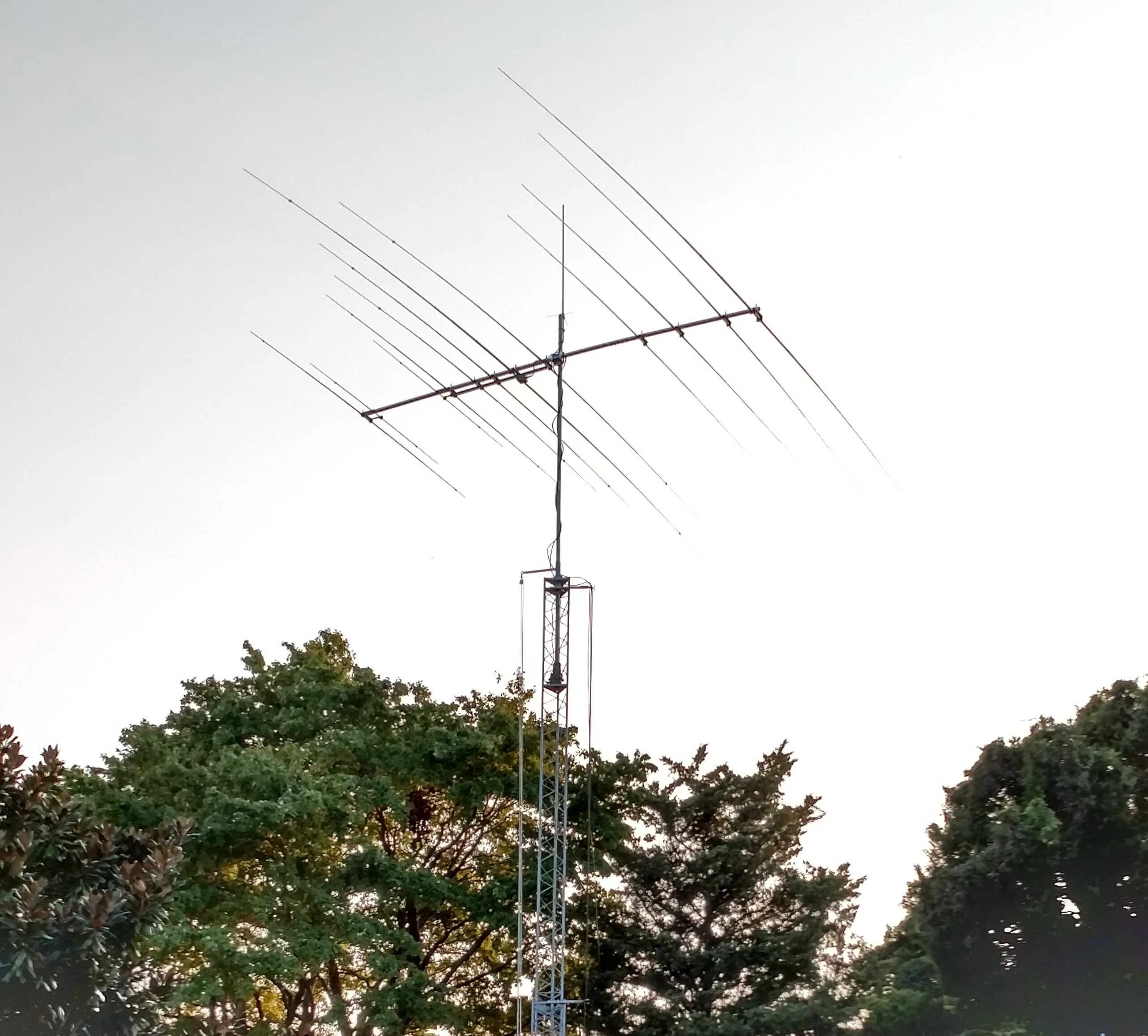 Общая антенна каналы. Yagi антенна 40m. Антенна Yagi 20 15 10. Антенна русский Робинзон RR-33. Yagi Antenna Band 40.