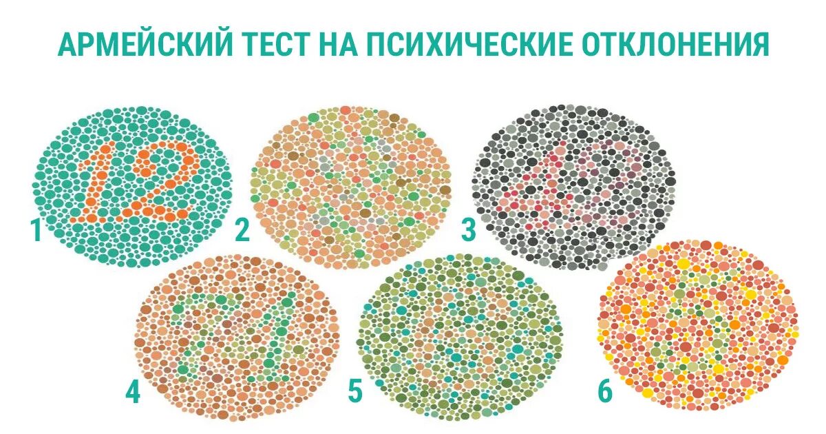 Ch test ru. Тест на ПСИХИКУ. Тест на психа. Тест цифры в кружках. Армейский психологический тест.