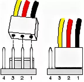 4 пина на кулере. Распиновка кулера 3 Pin. Распиновка разъема кулера процессора. Расеиновка кулера 3пин. 3пин распиновка ветилятора.