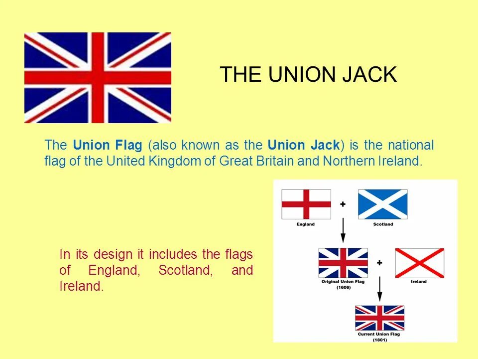 There are four countries. The Union Jack is. Union Jack History. Флаг Union Jack. The Union Jack is the Flag of.