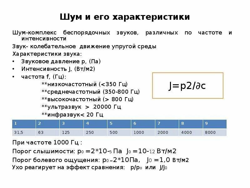 Звук шум характеристики. Частота шума. Частота шумашума. Шум по частотной характеристике. Шум и его характеристики.